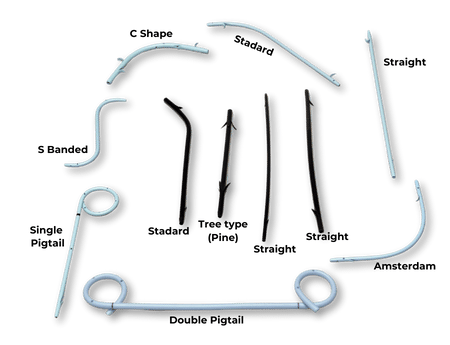 Shaili Biliary Stents