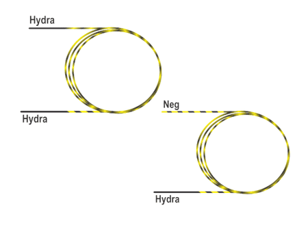 Hydra Neg Combo Guide Wire
